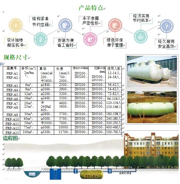 沂源玻璃钢化粪池