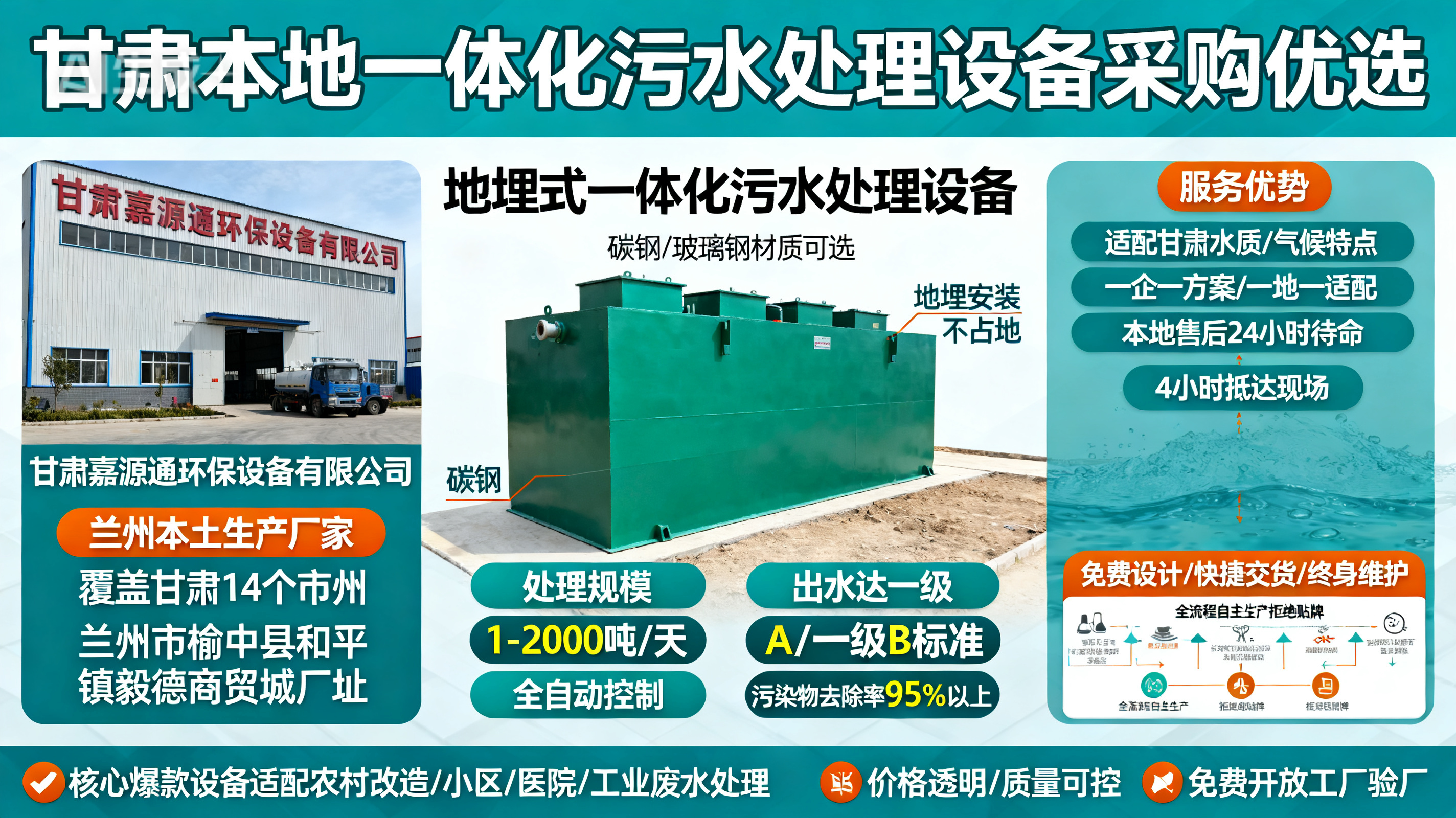 甘肃采购沂源一体化沂源污水处理设备_优先选本地生产厂家_直...式解决甘肃污水处理需求_选本地实体厂家_靠谱有保障.jpeg